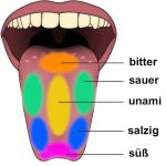 Schmecken